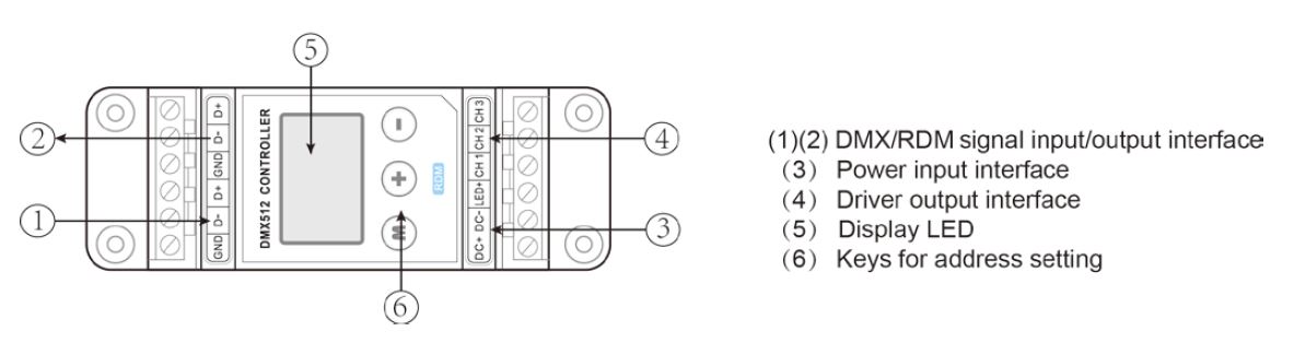 DMX / RDM 12-24V LED Decoder DIN Rail
