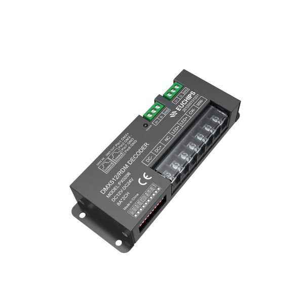 PX0208